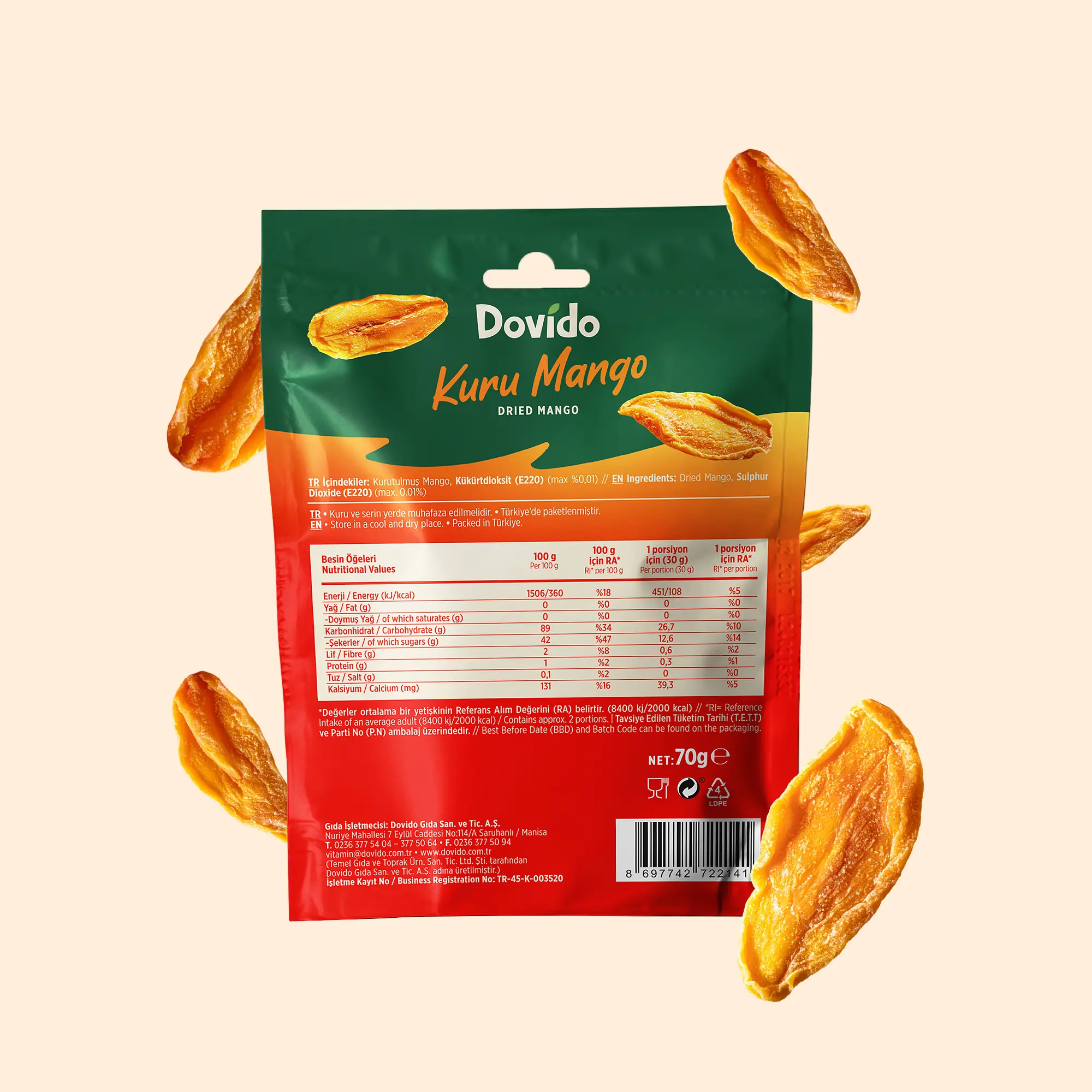 Kuru Mango